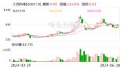 大连热电：公司主板重组上市业务已中断
考核
