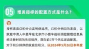 北京向无车家庭增发2万个指标