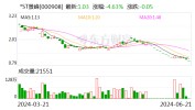 【调研快报】*ST景峰欢迎
上海湘禾投资有限公司等多家机构调研