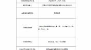 截留保费？平静
洋财险收罚单！涉奇迹
务员被罚10万并充公
违法所得近6万元