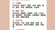 美容院板块逻辑步骤秘密(组合板块美容院逻辑步骤)