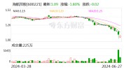 海航控股股价逼近1元，新董事长面对
市值管理压力