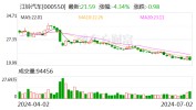 江铃汽车：6月份汽车销量同比增长5.06%