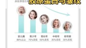 松弛用它皱纹胶原蛋白皮肤(胶原蛋白皱纹皮肤用它把它)