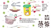 让你菜谱动人年轻(让你年轻菜谱动人苹果)