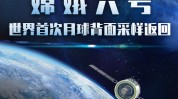 嫦娥六号任务圆满乐成实现天下
初次
月球反面
采样返回