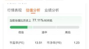 积极信号提振市场预期 机构称A股下半年机遇大于风险
