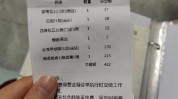 医保医生医院产品做医美有赞有弹(医院医保项目医生护肤品)