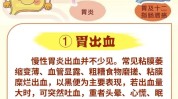 胃病手法白领都市(胃病食物白领胃酸胃肠)