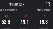 很好就不瑜伽脖子年轻早学早(沂水很好皱纹颈部年轻)
