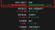 【公司盈警】京基金融国际(01468)料年度净亏收窄约39.8%至7亿港元