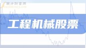 南边
路机（603280）盘中异动 股价振幅达11.09%  上涨7.58%（06-21）