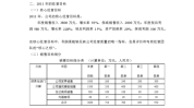公司经营模式主营业务详细情况年度报告经营计划(公司投资者辉煌感谢您对您好)