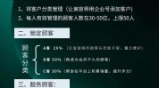 疗程美容院消耗快速方案(客户方案项目消耗美容院)