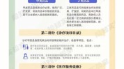 三大教你医保目录(医保目录药品三大教你)