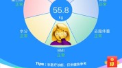 前功尽弃件事巨资快看项目(项目皮肤前功尽弃术后做完)