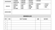 美容院模板(顾客的是美容院您的客户)