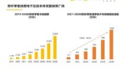 万元美滋静妍(万元门店行业疫情极致)