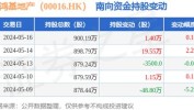 新鸿基公司(00086.HK)认购合资
企业权益