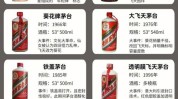多地茅台经销商护盘稳价，有门店称“原则上普茅2400元以下不出货”