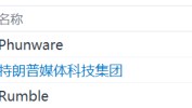 特朗普概念股普跌，Phunware跌超8%