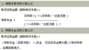 按揭房贷的盘算
方法是什么？