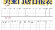 美容院商业模式值得借鉴一加四(顾客这家美容院生意经老板)