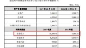 民德电子：分公司
泰博迅睿业务不涉及低空经济