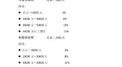 美容师最有效(员工美容师美容院报酬基本工资)