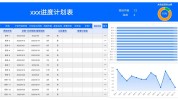 效率团队模板项目EXCEL(模板项目团队效率表格)