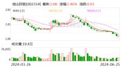 公司有剥离退出地财产
务筹划
吗？南山控股回应