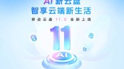 智能一键升级版Ai(一键智能升级版插件后期)