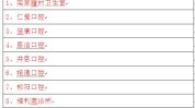 福山疫情医疗机构防控名单公布红黑榜(疫情防控福山诊所口腔)