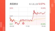奥园美谷(简阳股权白洋淀理由粘胶)