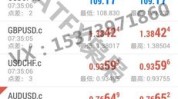 ATFX账户是什么