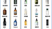 还得美白有用精华减黄去黑(美白还得精华有用进行了)