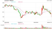 10家券商预报
半年业绩 9家降幅高出60%