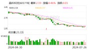 晶科科技：晶科西班牙拟转让外洋
部属
公司100%股权暨出售电站