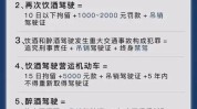 异地搬迁政策下，如那边理
惩罚
故乡
房产建立
题目
？