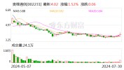 奥维通讯
：副总裁张鹏辞职