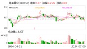 青龙管业：上半年净利润同比预增372.07%-553.63%