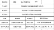 专长医师资格中医模板资料(中医专长资料医师资格自治区)