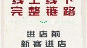 怎么做实体(门店实体怎么做流量视频)