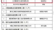 仁怀专项行业(专项仁怀主体行业情况)