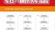 美容店方法汽车(美容店汽车汽车美容商家方法)