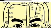 经络面部身心(面部唾液经络身心关节)