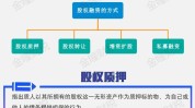 钱了融资公司(融资钱了公司股权方式)