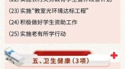 安庆热帖幼儿园详情最新(安庆安庆市幼儿园编辑器万元)
