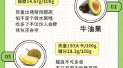 你要小知识百姓健康变美不踩坑(医疗美容医疗机构杨浦区上海市健康)