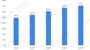 蹊跷疑云口腔利益实控人IPO(口腔万元公司毛利率义齿)